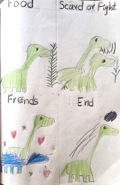 A child's drawings of dinosaurs: food, friends, fear and fights, and the end