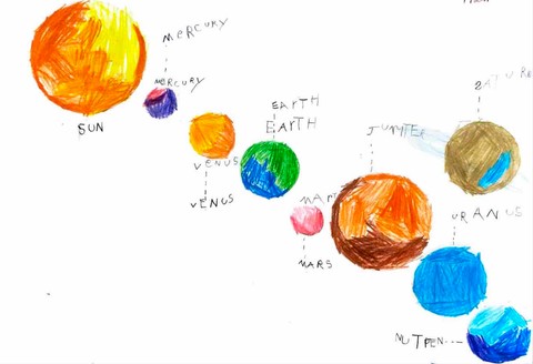 A child's drawing of the solar system